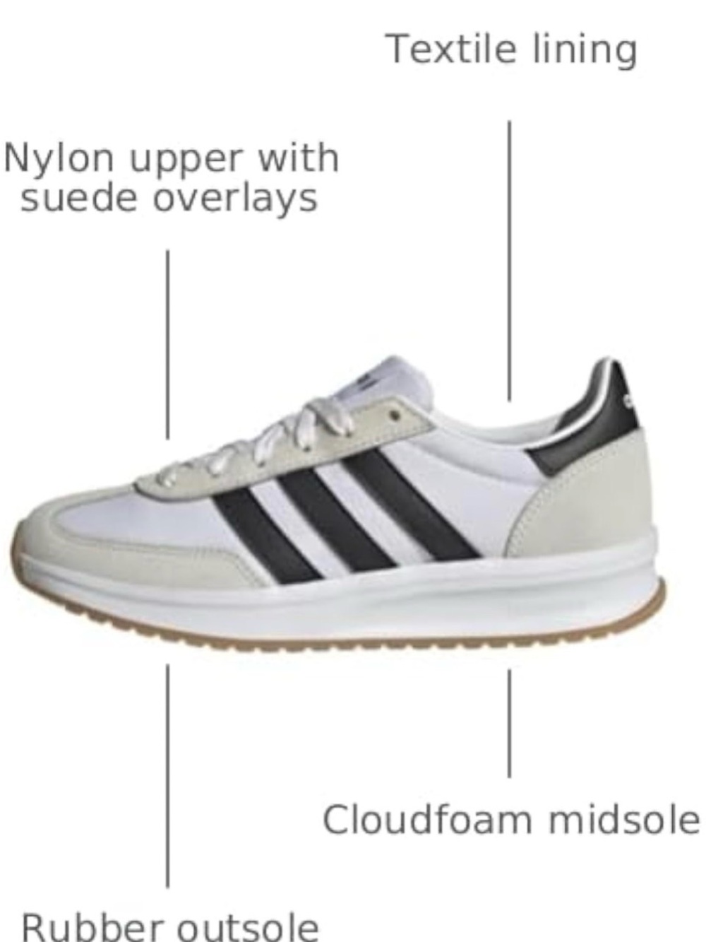 adidas run 70s 7 women - Picture 2 of 11